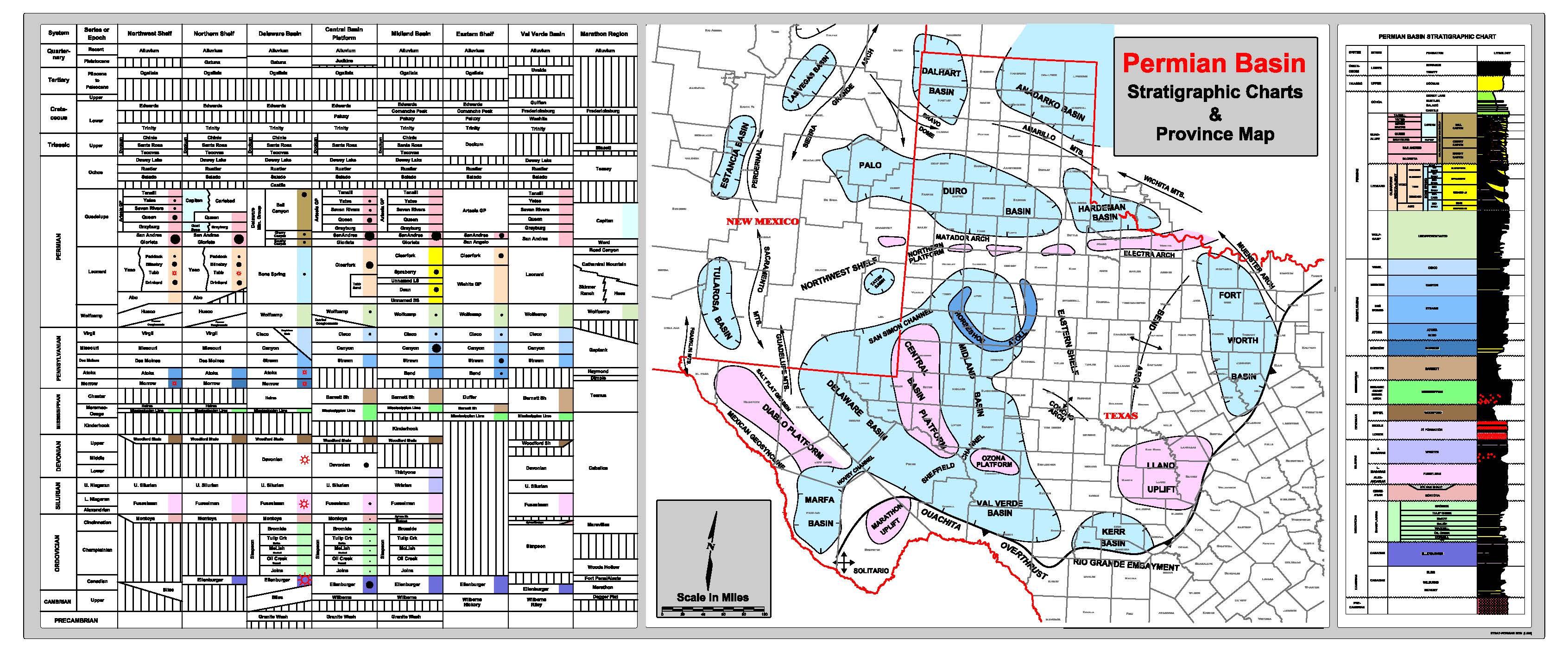 stratigraphic-column-permian-basin-tularosa-basin-2017